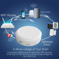 Gateway Inteligente Tuya ZigBee para Hogar, Hub WiFi con Material de PC, Control por Aplicación, 10A Máx., Multimodo, para Uso en Hoteles