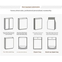 Sacs thermoscellés à fenêtre UV laser auto-scellante en plastique PE coloré personnalisé Emballage à fermeture éclair à l'épreuve des enfants pour les aliments pour bébés et animaux de compagnie