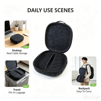 Étui rigide personnalisé en EVA avec fermeture éclair pour appareils électroniques - Rangement de voyage durable et écologique de grande capacité pour usage quotidien