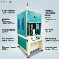 Nouvelle machine d'impression d'étiquettes à chaud à servo haute performance pour bouteilles et bouchons cosmétiques, compatible avec les machines de moulage par injection