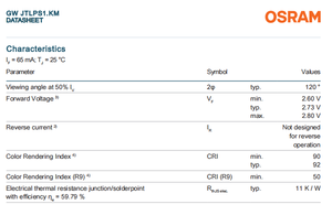 ไฟ LED osrams สีขาวเย็นธรรมชาติอบอุ่น2700K 5700K 6500K 90CRI JTLPS1.KM - Product Image 6