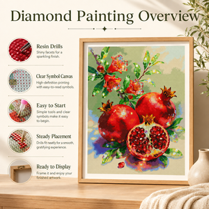KS Craft <strong>Ruby</strong> Pomegranate Diamond Painting Kit Square Drill Sparkle Diamond Art DIY Chinese Fruit Home Decor Craft - Product Image 1