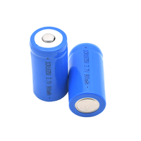GEB Prix d'usine Batterie Lihium 3.7v 900mah 18350 Rechargeable Lithium Ion 18350 Lampes de poche Torches Batterie