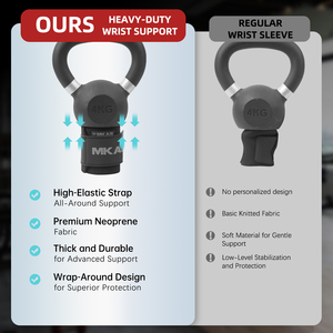 Penyangga Pergelangan Tangan Elastis Besar MKAS Gym Fitness untuk Angkat Berat, Powerlifting, Tugas Berat, dan Penguatan - Product Image 2