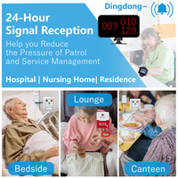 Dispositif de téléavertisseur KOQI Système de cloche d'appel d'urgence sans fil Récepteur hôte avec bouton patient Sirène Alarme Buzzer pour clinique hospitalière
