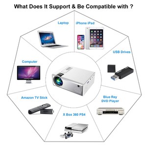 Professional Factory Fashion Full HD Portable Screen Mirroring projector 3D LED Wifi Video Projector For Home Cinema - Product Image 6