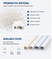 75*75 Wire Cover Wall Cable Management System - PVC Wire Hide - Cable Duct Kit pour Wall Mount TV Office Home, White
