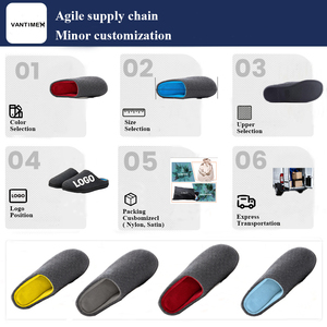 Pantuflas de Interior para <span class=keywords><strong>Hombre</strong></span>, <span class=keywords><strong>Originales</strong></span>, de Algodón, con Punta Redonda, Entresuela de Algodón y Suela de Goma, Ligeras y Cómodas - Product Image 4