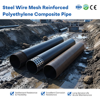 Norme GB/T32439-2015, construction haute pression, efficacité 710-800 mm, 0,8-1,0 Mpa, 23,0-29,5 mm, fil d'acier renforcé HDPE