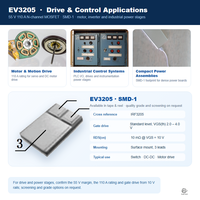 EvolE 55V 110A N-Channel Trench MOSFET SMD-1 (TO-257) Penggerak Motor Standar Konverter DC-DC Sakelar Daya IRF3205
