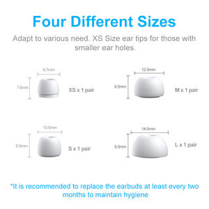 Link Dream Earphones Kit de nettoyage 3 en 1 avec 4 paires d'embouts d'oreille de remplacement pour <span class=keywords><strong>AirPods</strong></span> <span class=keywords><strong>Pro</strong></span> 2nd/1st Generation - Product Image 5