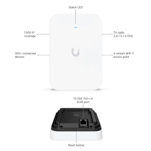 for U7 Pro Wall Dual-band 5G Wireless <b>Access</b> <b>Point</b> with WEP QoS 8-LAN Ports - Product Image 2