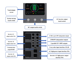 Ce chứng nhận xe ngân hàng điện cao trạm Pin Lithium cho điện năng lượng mặt trời lưu trữ năng lượng di động 5/10/15/20/30 kWh tùy chỉnh - Product Image 4