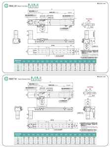 Módulo de aluminio y acero inoxidable de tamaño personalizado, mesa deslizante <span class=keywords><strong>lineal</strong></span> telescópica, guía <span class=keywords><strong>lineal</strong></span> para automatización - Product Image 3