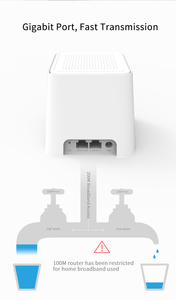 Wireless AC 1200M gigabit maglia reti wifi <span class=keywords><strong>router</strong></span> <span class=keywords><strong>wi</strong></span> <span class=keywords><strong>fi</strong></span> - Product Image 5
