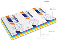Nouvelle Arrivée 2026 Prix Usine Alucobond 4/5mm Écologique Ignifuge Antistatique Plaque ACP Panneau ACM pour Extérieur de Bâtiment
