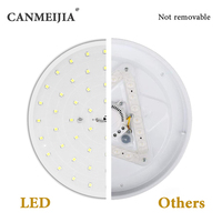 Ampoule LED UFO 20W E27 220V blanche haute puissance, éclairage intérieur, Lampada Bombillas/ampoules LED/ampoule LED pour l'éclairage domestique