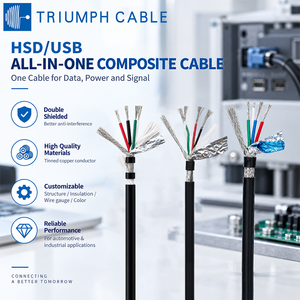 Câble de signal de contrôle industriel avec gaine TPE/FEP/PUR, câble de charge rapide USB-C tressé HSD, câbles de communication, câble de données - Product Image 1