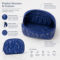 Trousse de Maquillage Intelligente en PU à Ouverture Facile avec Étuis Épais et Spacieux, Motif Couleur Unie de Luxe, Saloveybags, Nettoyant Visage Beauté