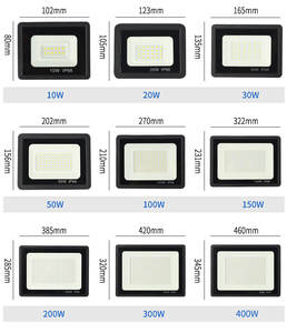 Proyector de luz de inundación <span class=keywords><strong>Led</strong></span> 100W 50W Lámpara de calle natural con sensor 220V Auto Delay <span class=keywords><strong>Foco</strong></span> <span class=keywords><strong>Led</strong></span> Iluminación <span class=keywords><strong>exterior</strong></span> Lámpara de pared - Product Image 5