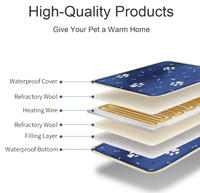 Couverture chauffante électrique pour animaux de compagnie, 9 vitesses réglables, thermostat, imperméable, 110V, pour chiens et chats