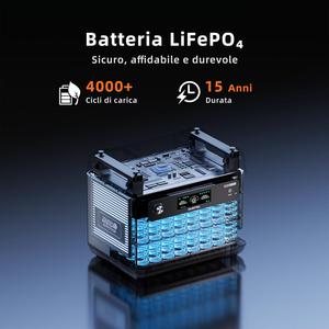 Générateur solaire portable 3200W 3000W, station d'alimentation à charge rapide 2400W 2500W - Product Image 4