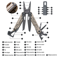 Bochen personnalisé survie en plein air pince multifonction gaine en Nylon survivre aventure sport Camping outils équipement de survie