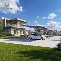 Nuevo Soporte de Montaje para Paneles Solares 2026, Tendencia en Ventas, Sistema de Montaje para Proyectos de Instalación Fotovoltaica en Campo Abierto y Cocheras