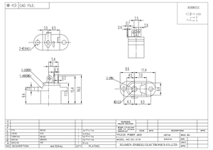 Cable conector <span class=keywords><strong>DC</strong></span> de montaje en panel de bloqueo de tornillo de toma de corriente continua con montaje en brida de - Product Image 6