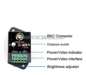 <span class=keywords><strong>Balun</strong></span> de <span class=keywords><strong>Video</strong></span> Activo UTP de 1 Canal para Cámara CCTV, <span class=keywords><strong>Video</strong></span>/Datos/Transceptor, Máximo 3000m - Product Image 6