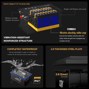 Batterie au lithium 48V 105Ah pour voiturettes de golf, véhicules utilitaires, plateformes élévatrices et équipements industriels avec BMS - Product Image 4