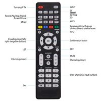 Control Remoto Universal para TV RC-G008, Compatible con Smart TVs LG, Samsung, Sony y Todas las Marcas de Televisores TCL