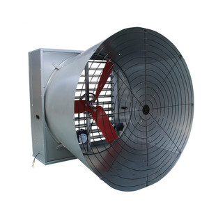 Ventilateur d'échappement conique volaille papillon agricole OEM acier inoxydable AC ventilateur mural ventilateurs à flux axial pièces de rechange gratuites 6 pièces 2 ans - Product Image 4