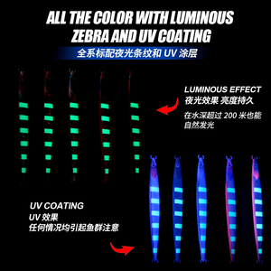 Jigging Pro nouveau Design 100G 120G 150G barres lumineuses longue vitesse de coulée pêche en eau salée métal gabarit leurre - Product Image 6