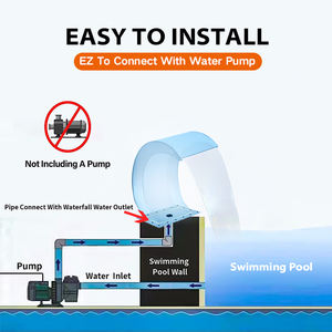 Haute qualité PVC plastique acrylique LED jardin <span class=keywords><strong>piscine</strong></span> décoration Unique <span class=keywords><strong>cascade</strong></span> fontaines rideau d'eau conceptions <span class=keywords><strong>pour</strong></span> piscines - Product Image 6