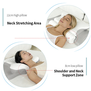<span class=keywords><strong>Oreiller</strong></span> en forme de papillon pour le sommeil, avec mousse à mémoire de forme à récupération lente pour le soutien cervical, vente en gros transfrontalière. - Product Image 5