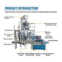 Machine d'emballage automatique personnalisée pour pop-corn, noix, bonbons, sacs Doypack Ligne de machines d'emballage de pop-corn pour snacks et aliments au micro-ondes
