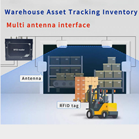 Lecteur RFID UHF fixe Invelion Impinj E710, 4/8/16 ports, portée longue distance 30M, SDK Java gratuit pour le suivi des stocks d'entrepôt
