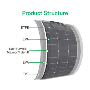 Chine Usine Prix de gros Haute efficacité Sunpower <span class=keywords><strong>Panneau</strong></span> <span class=keywords><strong>solaire</strong></span> flexible 100w 200w <span class=keywords><strong>300w</strong></span> Etfe Panneaux solaires <span class=keywords><strong>pour</strong></span> <span class=keywords><strong>camping</strong></span>-<span class=keywords><strong>car</strong></span> - Product Image 4