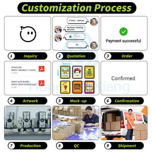 Tùy chỉnh sticker tự động dán nhãn Sticker làm bằng Vinyl PVC films băng dính cho quà tặng & Craft bao bì giấy/nến thơm - Product Image 5