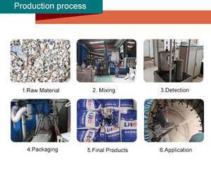 Nhiệt độ cao nha khoa castable vật liệu chịu lửa xi măng không dính nhôm castable - Product Image 5