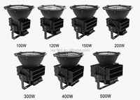 Projecteur extérieur haute puissance 500w LED pour tour de phare