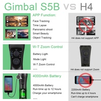 Stabilisateur de caméra Takenoken S5B à 3 axes avec zoom, stabilisateur de téléphone portable pour smartphone DSLR, trépied mobile, stabilisateur de téléphone pour vlog