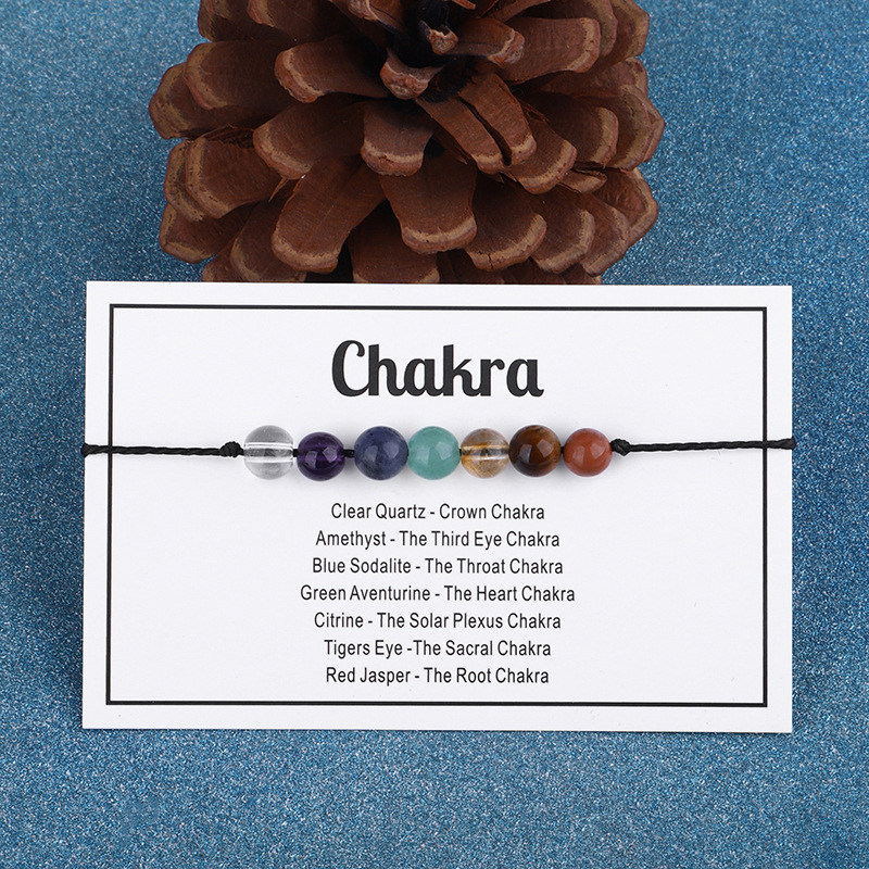 Chakra