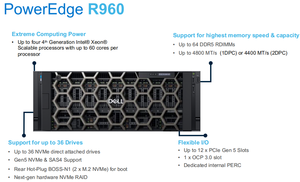Serveur en rack PowerEdge R960 32SFF 2*PERC H965i 4*1800W 4U prêt à être expédié - Product Image 4