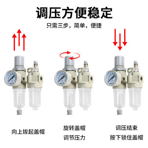 ตัวควบคุมเครื่องกรองอากาศแบบคู่ Pneulead Gfc Series 0.1-0.9Mpa สำหรับอากาศอัด - Product Image 4