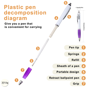 Customized Bulk Novelty Ballpoint <b>Pen</b> with Retractable Plastic Soft Grip Printed Logo Business Promotional Advertising <b>Pens</b> Gift - Product Image 4