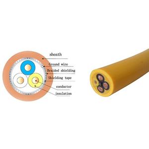 3x1.0mm2 3g4 <span class=keywords><strong>3g6</strong></span> flexible isolé par caoutchouc 3pnct-h 600v haute tension en caoutchouc rond noir câble - Product Image 2