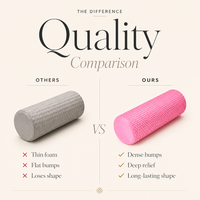 Rouleau en mousse EVA haute densité JOYFIT avec logo personnalisé 30cm/45cm/60cm/90cm pour yoga, pilates, relaxation musculaire et massage