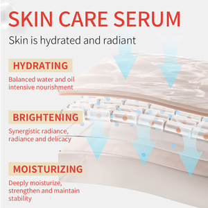 Suero Facial y Corporal Blanqueador Antienvejecimiento con Ácido Hialurónico y Vitamina C en Fórmula Líquida - Product Image 6